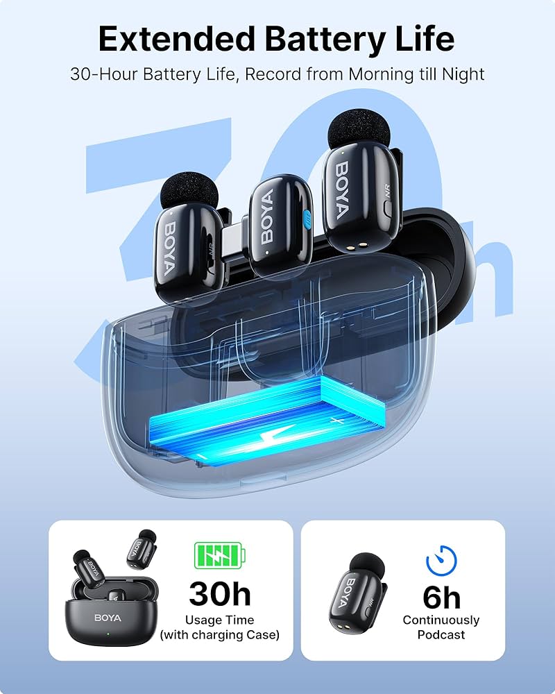 Mini Micrófonos Inalámbricos BOYA: USB-C