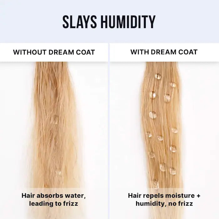 Dream Coat Supernatural Spray Color WOW Control Frizz y Termoprotector 200 mL