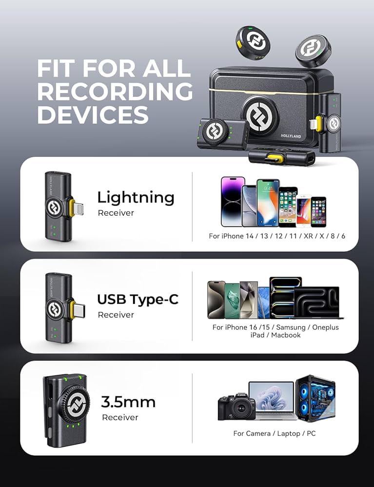 Set Micrófonos inalámbricos Lavalier: iPhone - Android - Cámara - PC - Lightning - USB-C