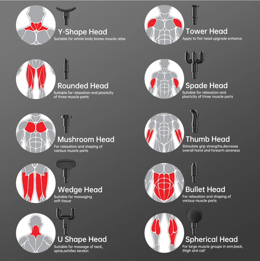 Pistola de Masaje Portátil 10 Cabezales para Masaje - Cshidworld Store
