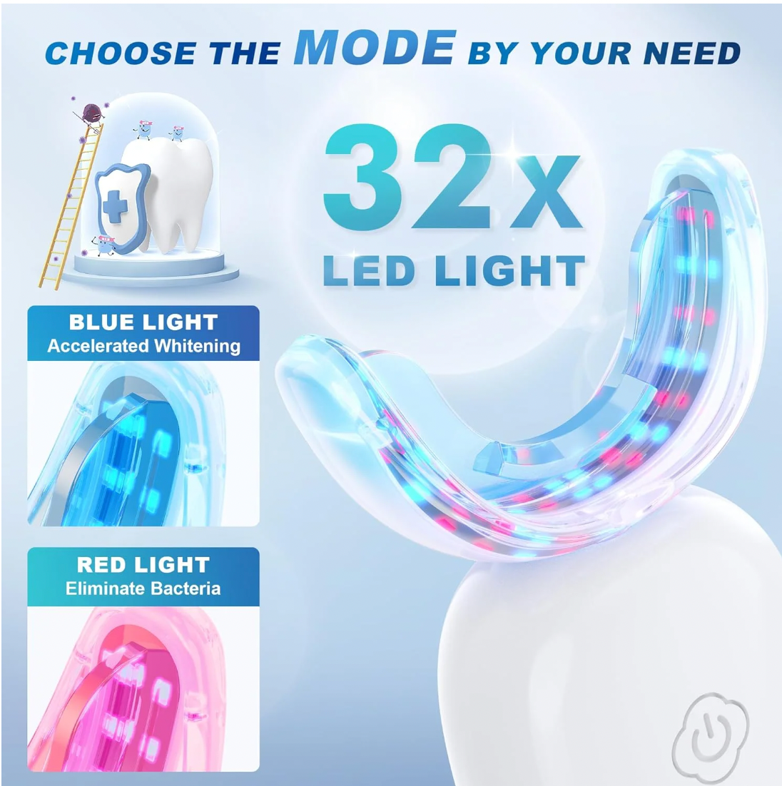 Kit Blanqueamiento Dental: 32 Luces LED + Bolígrafo de Gel