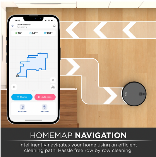 Home Aspiradora Robot + Control Remoto