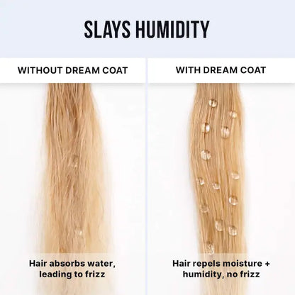 Dream Coat Supernatural Spray Color WOW Control Frizz y Termoprotector 200 mL