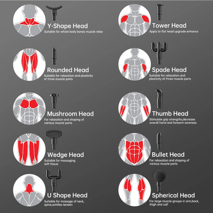 Pistola de Masaje Portátil 10 Cabezales para Masaje - Cshidworld Store